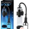 Blush Performance VX4 Pump