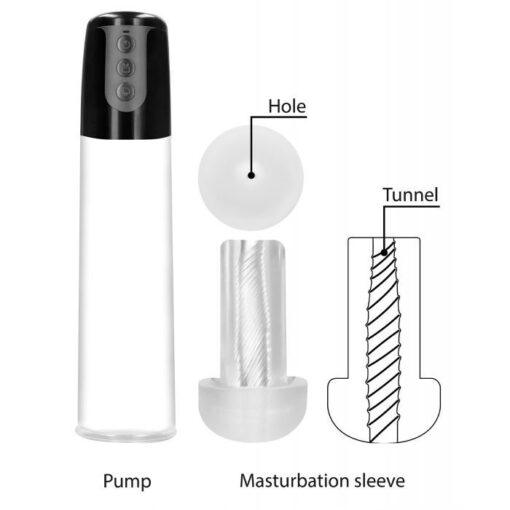 Shots Pumped Automatic Cyber Pump Masturbation Sleeve w/Free Silicone Cock Ring - Clear